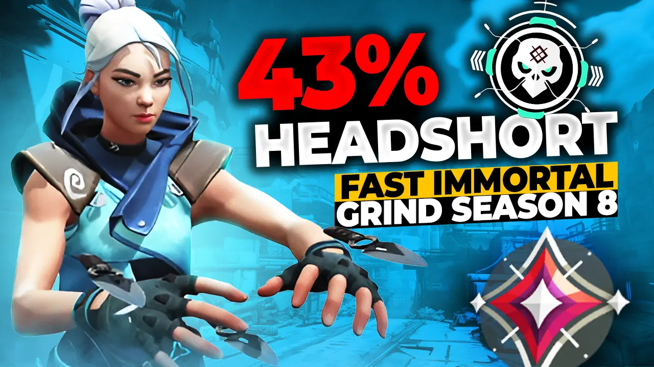 Minimalist Poster Series